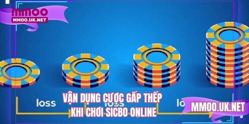 Tham khảo chiến thuật cược gấp thếp khi chơi game
